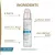 Ducray Melascreen Global Serum 30ml