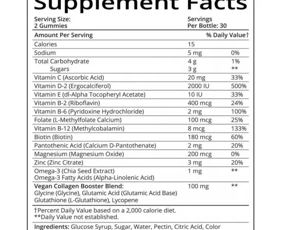  فيتامينات النساء المتعددة النباتية -بوستر بليند- مع الجلوتاثيون، أوميجا 3، الفولات، الكولاجين من شوجر بير هير (كمية تكفي لشهر)