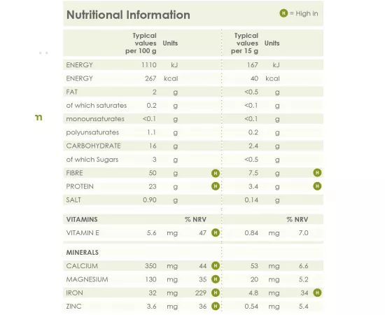مسحوق عشبة الشعير العضوي من ناتوريا 200 جرام