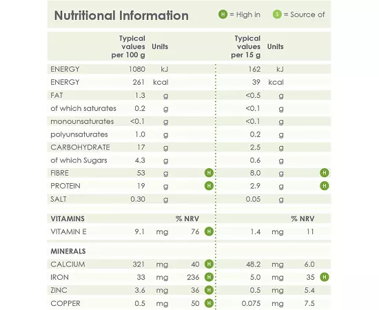 مسحوق عشبة القمح العضوي من ناتوريا 200 جرام