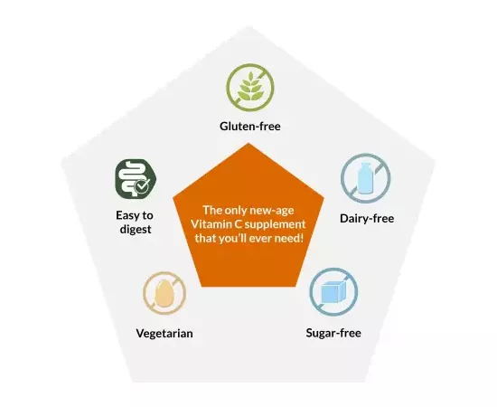 أقراص فيتامين سي فوارة بتركيز 1000 مللي جرام بنكهة البرتقال من هيلث آيد  20’s