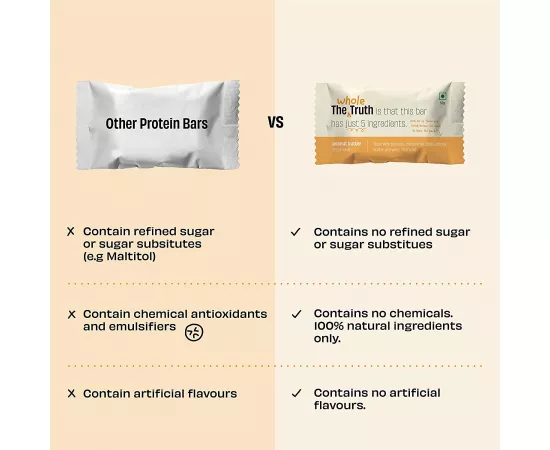 ذا هول تروث بار البروتينs زبدة الفول السوداني علبة of 6 x 52جرام each مكونات طبيعية