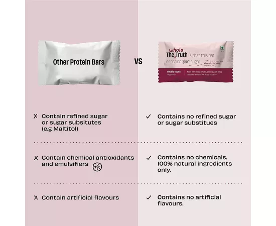  الكاكاو المضاعف  من ذا هول تروث 6 علبة بالمكونات طبيعية