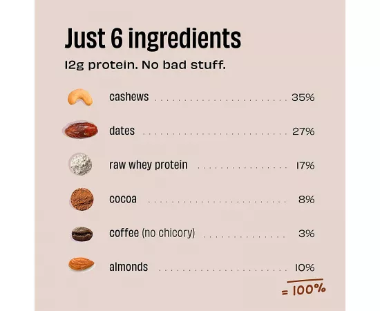  كاكاو  القهوة من ذا هول تروث 6 علبة بالمكونات طبيعية