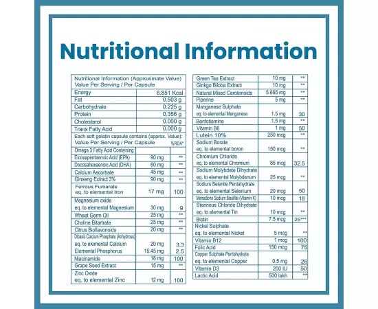 Ambrosial 4G Advanced Multivitamin 60's (BOGO)