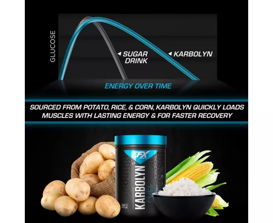 سبورتس كاربولين فيول من إي إف إكس 4 رطل