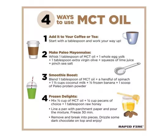 Rapidfire MCT Oil 30 Servings 443 ml