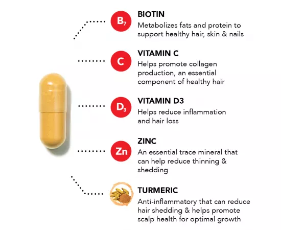 HAIRtamin Advanced Formula Capsules 30's