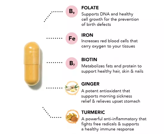  كبسولات للأمهات من هيرتامين 30