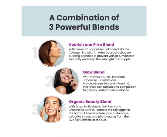 Wellbeing Nutrition Skin Fuel Tablets 15's