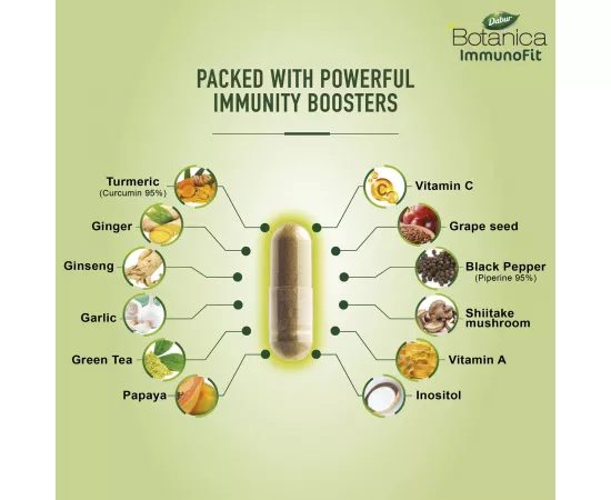 Dabur Botanica ImmunoFit Veg. Capsules | 12 Ingredients | Boosts Immunity | Turmeric | Vitamin C | Ginger | Ginseng | Herbal | Antioxidant | 60s