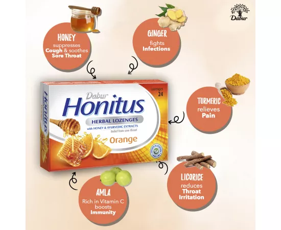Dabur Honitus Herbal Lozenges | Effective Relief from Cough, Strep Infection & Sore Throat Pain | With Honey, Turmeric, Ginger, Amla | Orange Flavor | 24's