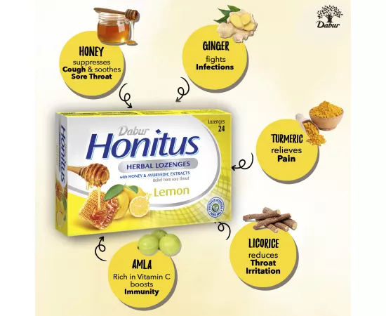 Dabur Honitus Herbal Lozenges | Effective Relief from Cough, Strep Infection & Sore Throat Pain | With Honey, Turmeric, Ginger, Amla | Lemon Flavor | 24s