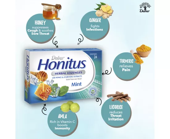 Dabur Honitus Herbal Lozenges | Effective Relief from Cough, Strep Infection & Sore Throat Pain | With Honey, Turmeric, Ginger, Amla | Mint Flavor | 24's