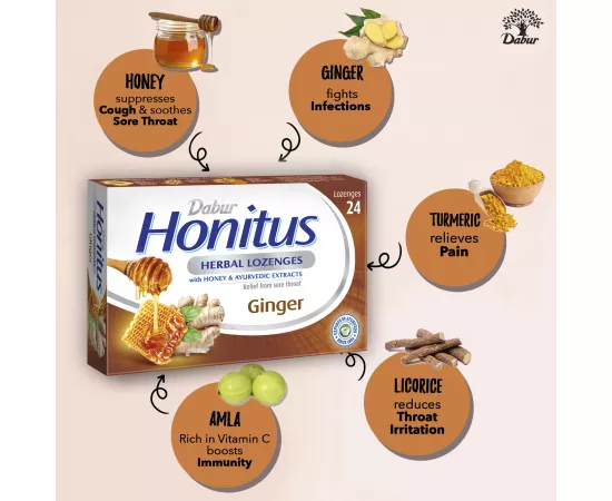 Dabur Honitus Herbal Lozenges | Effective Relief from Cough, Strep Infection & Sore Throat Pain | With Honey, Turmeric, Ginger, Amla | Ginger Flavor | 24's