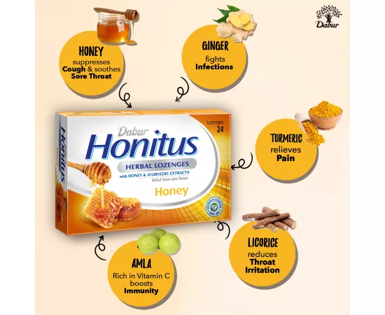 Dabur Honitus Herbal Lozenges | Effective Relief from Cough, Strep Infection & Sore Throat Pain | With Honey, Turmeric, Ginger, Amla | Honey Flavor | 24s