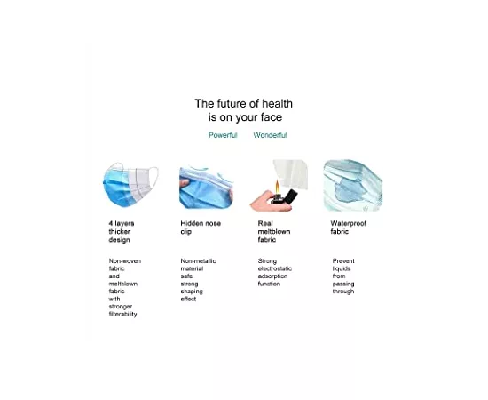 قناع ميديكال جريد للوجه من 4 طبقات يستخدم لمرة واحدة من أوبتي تكت - 50 قطعة