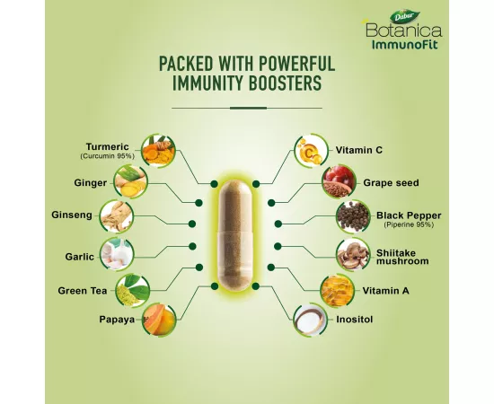 Dabur Botanica ImmunoFit Veg. Capsules | 12 Ingredients | Boosts Immunity | Turmeric | Vitamin C | Ginger | Ginseng | Herbal | Antioxidant | 60s
