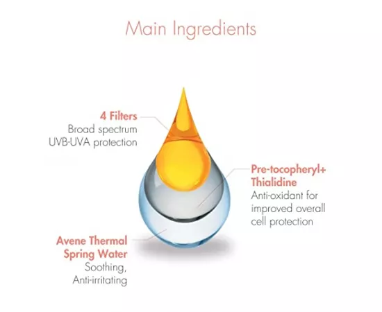 Avene Very High Protection Fluid SPF 50+ 50ml