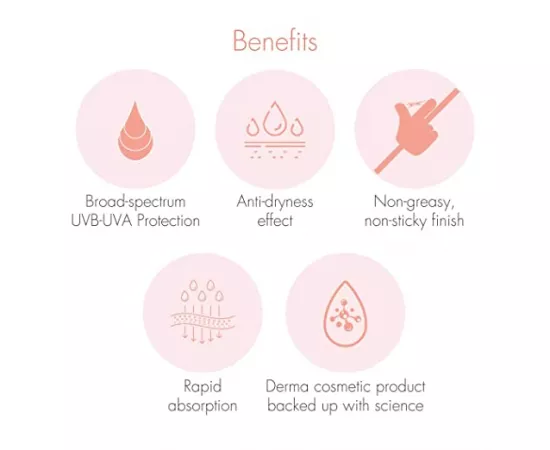 Avene Very High Protection Spray SPF 50+ For Children 200 ml