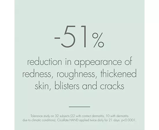 Cicalfate Repair Balm 10Ml