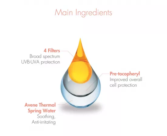 Very  High Protection  Spf50 + Spray  200ml