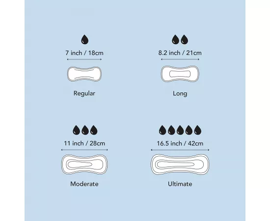 فوط صحية قطنية عضوية من رايل لتسريبات المثانة - متوسطة