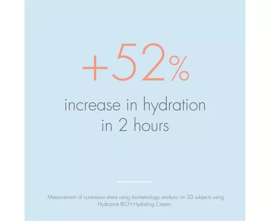 Avene Hydrance Optimale rich Hydrating Cream 40ml