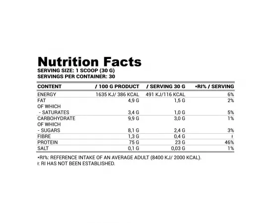 Lazar Angelov Whey Protein White Chocolate Strawberry 908g (2 lb)