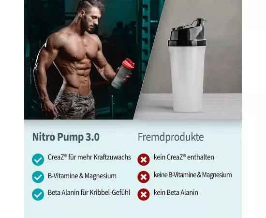 Body Attack Nitro Pump 3.0 Cranberry 400g