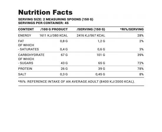 Lazar Angelov Mass Gainer Banana Flavor 6800g (15 lb)