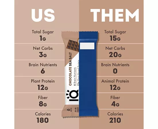 IQ BAR Chocolate Sea Salt Flavour Protein Bar 12 x 45g